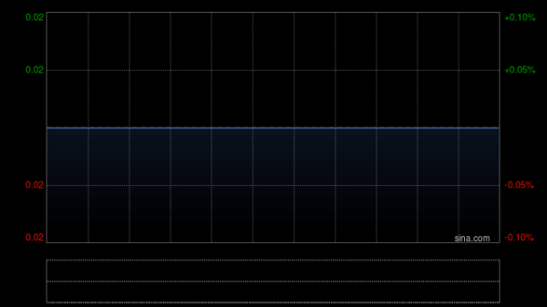 配资查询114 汇森股份6月9日上午起短暂停牌 待刊发内幕消息