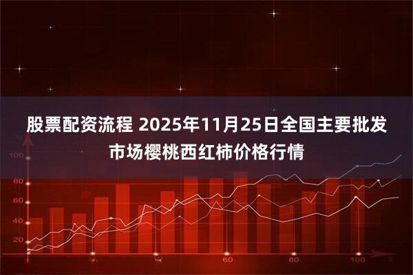 股票配资流程 2025年11月25日全国主要批发市场樱桃西红柿价格行情
